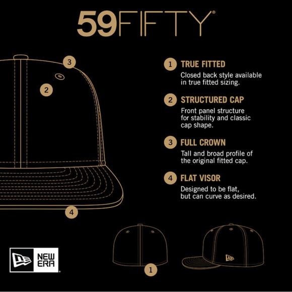 Charlotte Hornets New Era 59FIFTY Hat 2022 City Edition Fitted Size 7 1/8 - Picture 5 of 8